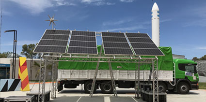 Espíritu Solar Movil con Reduce tu huella de co2